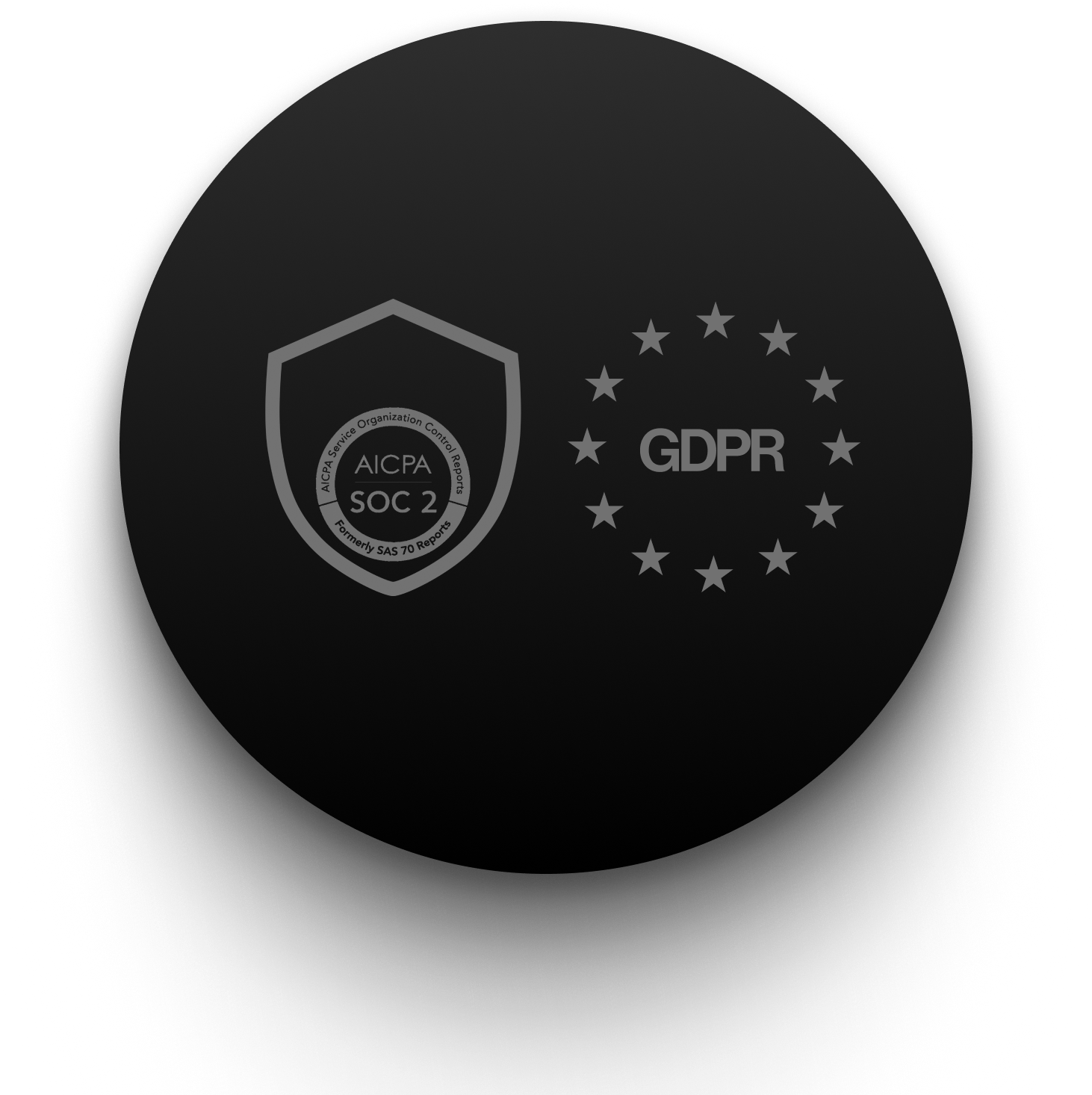 SOC 2 and GDPR compliance